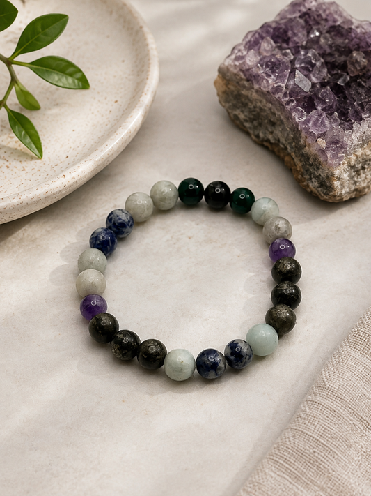 मीन राशि Bracelet | Pisces Zodiac Bracelet